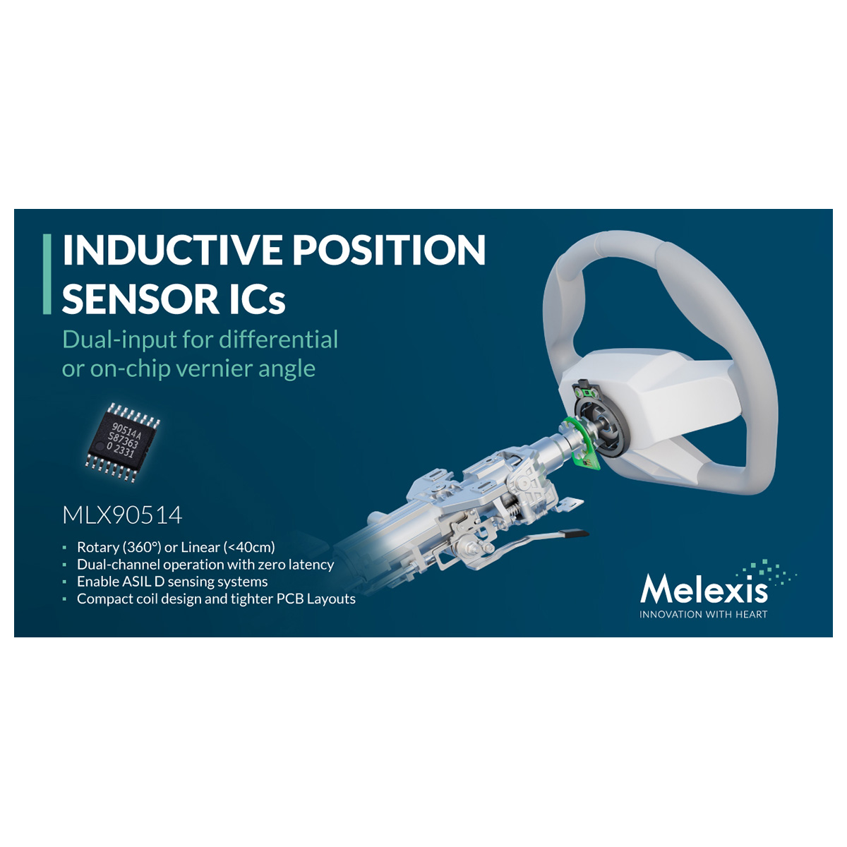 MLX90514 Dual-Input Inductive Position Sensor